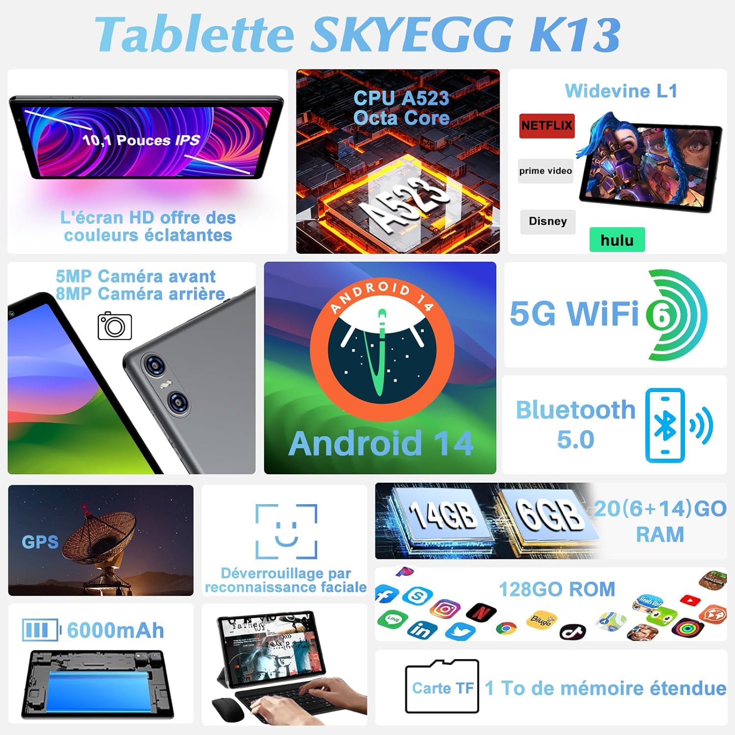 Tablette Android 14 avec 5G Wi-Fi 6, 20 GO RAM+128 GO ROM (Extensible Jusqu'à 1 To), Tablette Tactile avec Widevine L1, 8 Cœurs, 5MP+8MP, Tablette 10 Pouces avec Clavier+Souris et Cas, Gris Espace